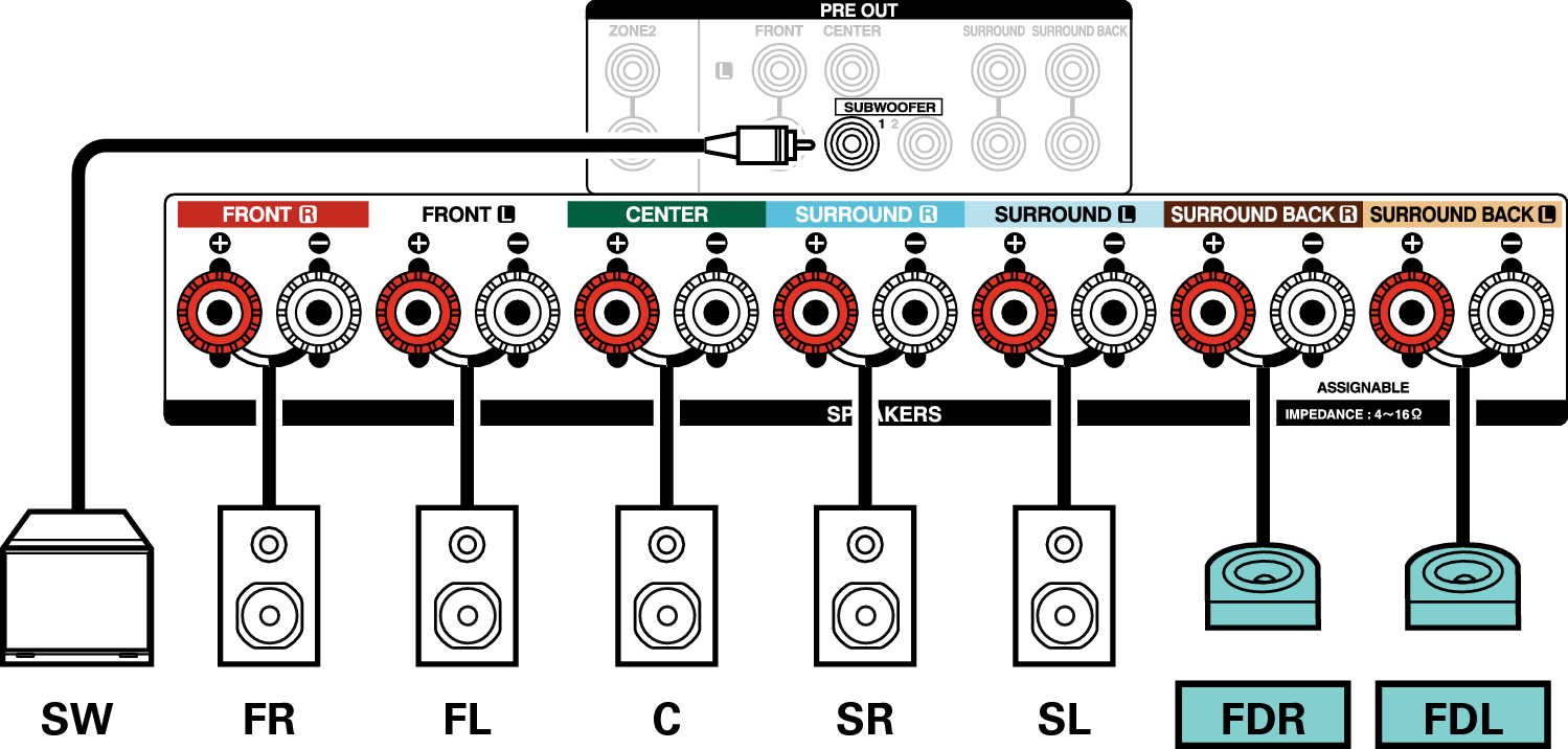 Conne SP 7.1 FD X3200E3